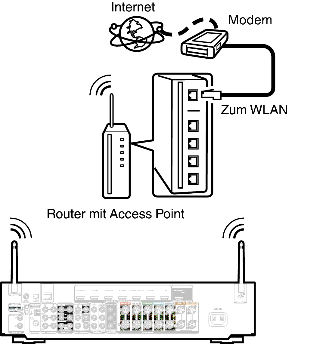 Conne Wireless N69N